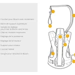 EASYRIG BOOMRIG key specs